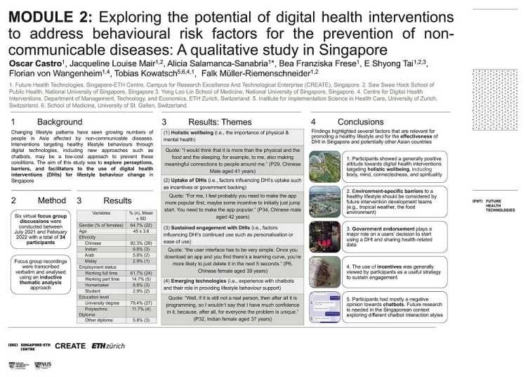 Exploring the potential of digital health interventions to address behavioural risk factors for the prevention of noncommunicable diseases: A qualitative study in Singapore