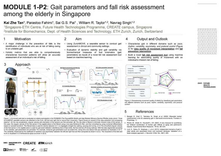 Gait parameters and fall risk assessment among the elderly in Singapore
