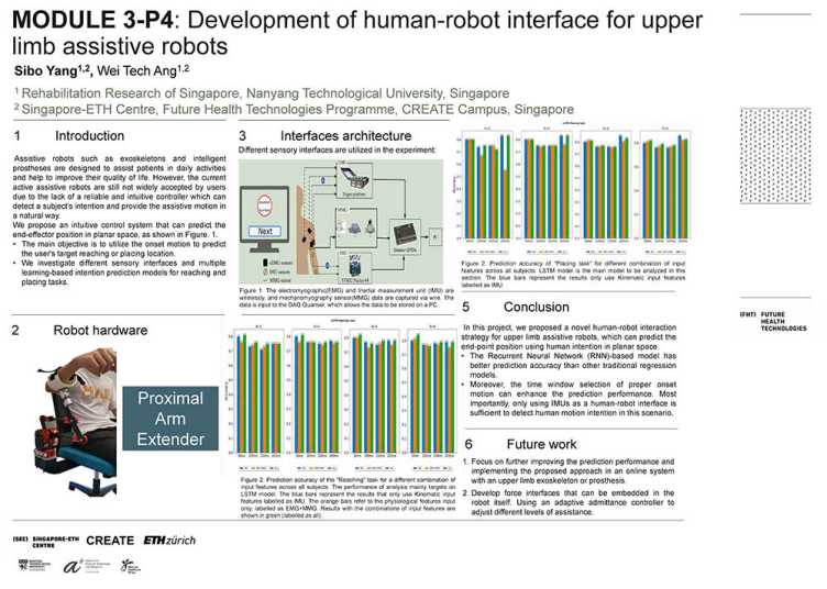 Development of human-robot interfacefor upper limb assistive robots
