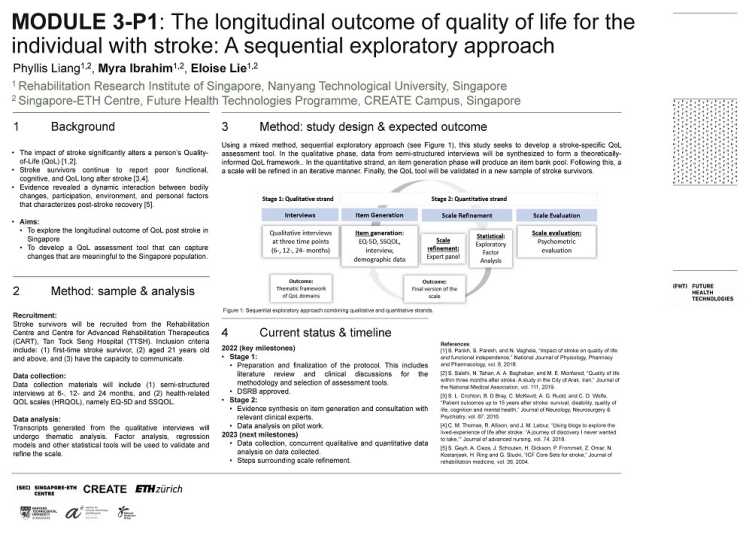 The longitudinal outcome of quality of life for the individual with stroke: A sequential exploratory approach