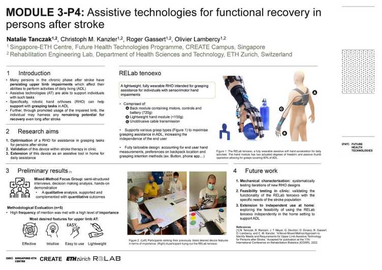Assistive technologies for functional recovery in persons after stroke