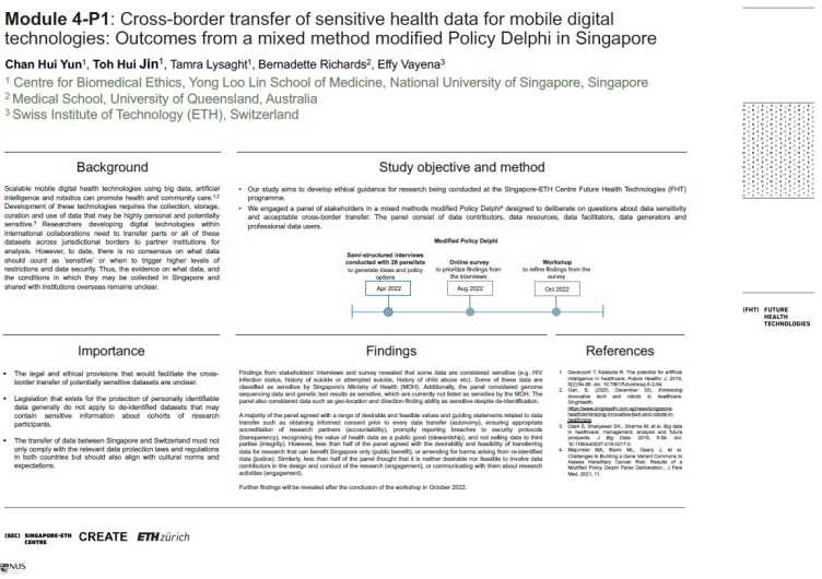 Cross-border transfer of sensitive health data for mobile digital technologies: Outcomes from a mixed method modified Policy Delphi in Singapore