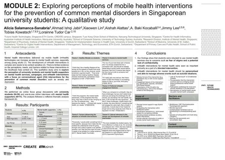 Exploring perceptions of mobile health interventions for the prevention of common mental disorders in Singaporean university students: A qualitative study