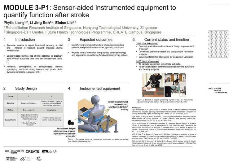 Sensor-aided instrumented equipment to quantify function after stroke