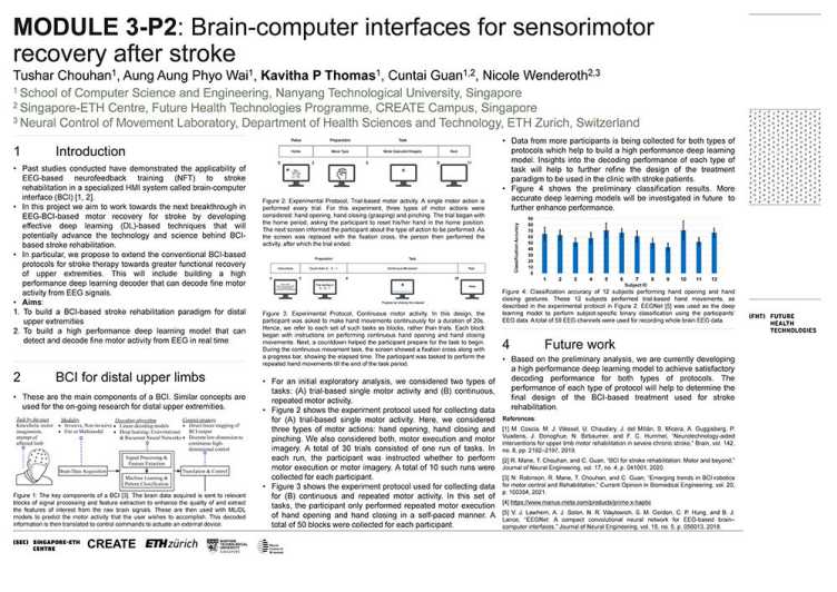 Brain-computer interfaces for sensorimotor recovery after stroke