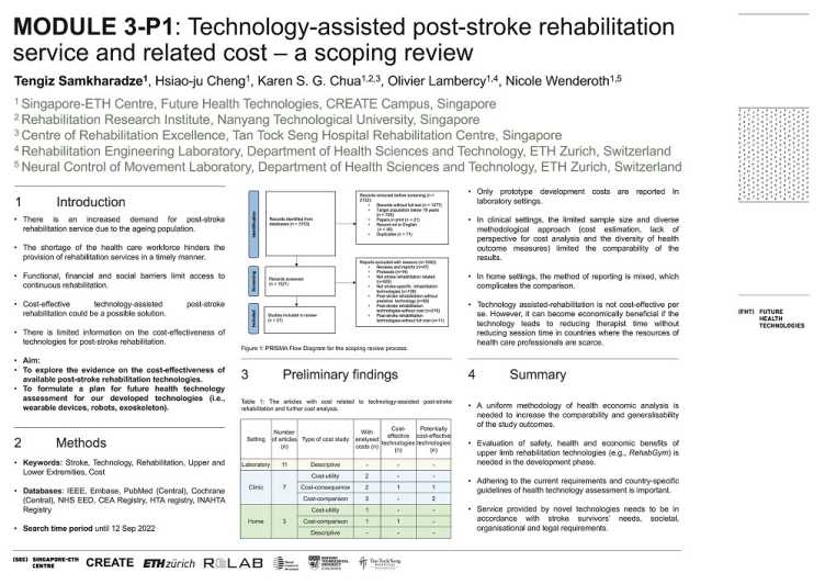 Technology-assisted post-stroke rehabilitation service and related cost – a scoping review