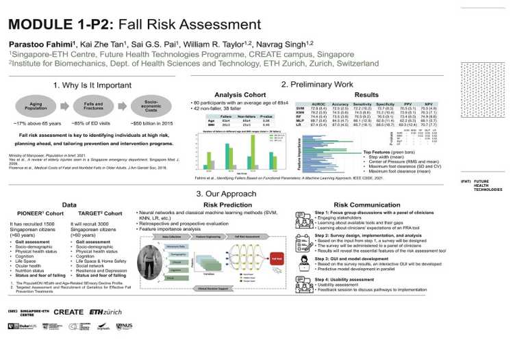 Fall Risk Assessment