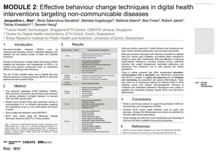 Effective behaviour change techniques in digital health interventions targeting non-communicable diseases